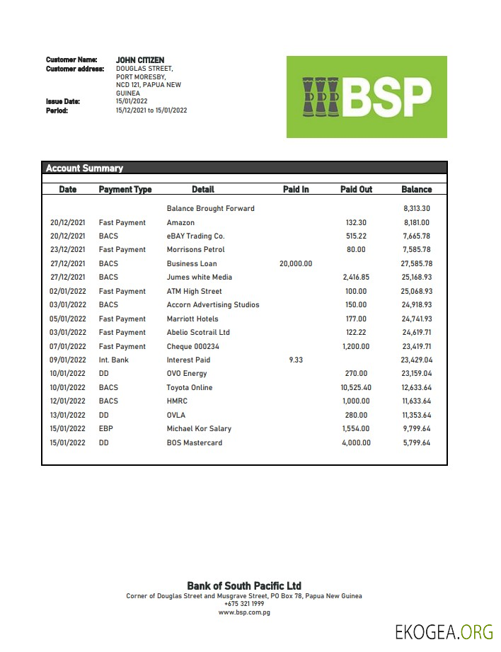 Relevé bancaire BSP de Papouasie Nouvelle Guinée